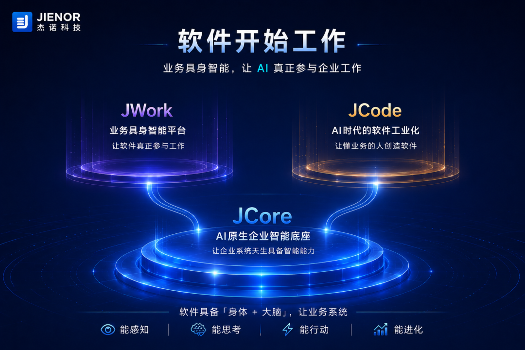 JCore / JWork / JCode 三层架构:让业务系统拥有身体与大脑