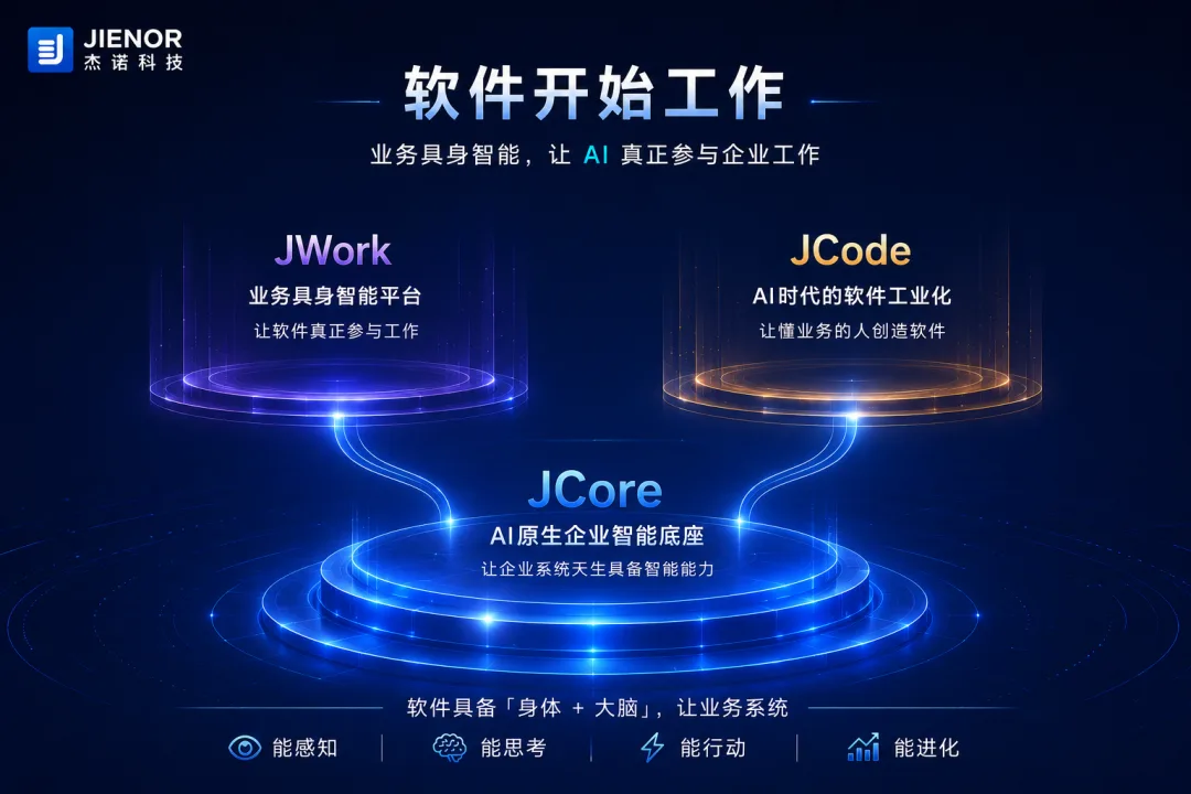 JCore / JWork / JCode 三层架构:让业务系统拥有身体与大脑