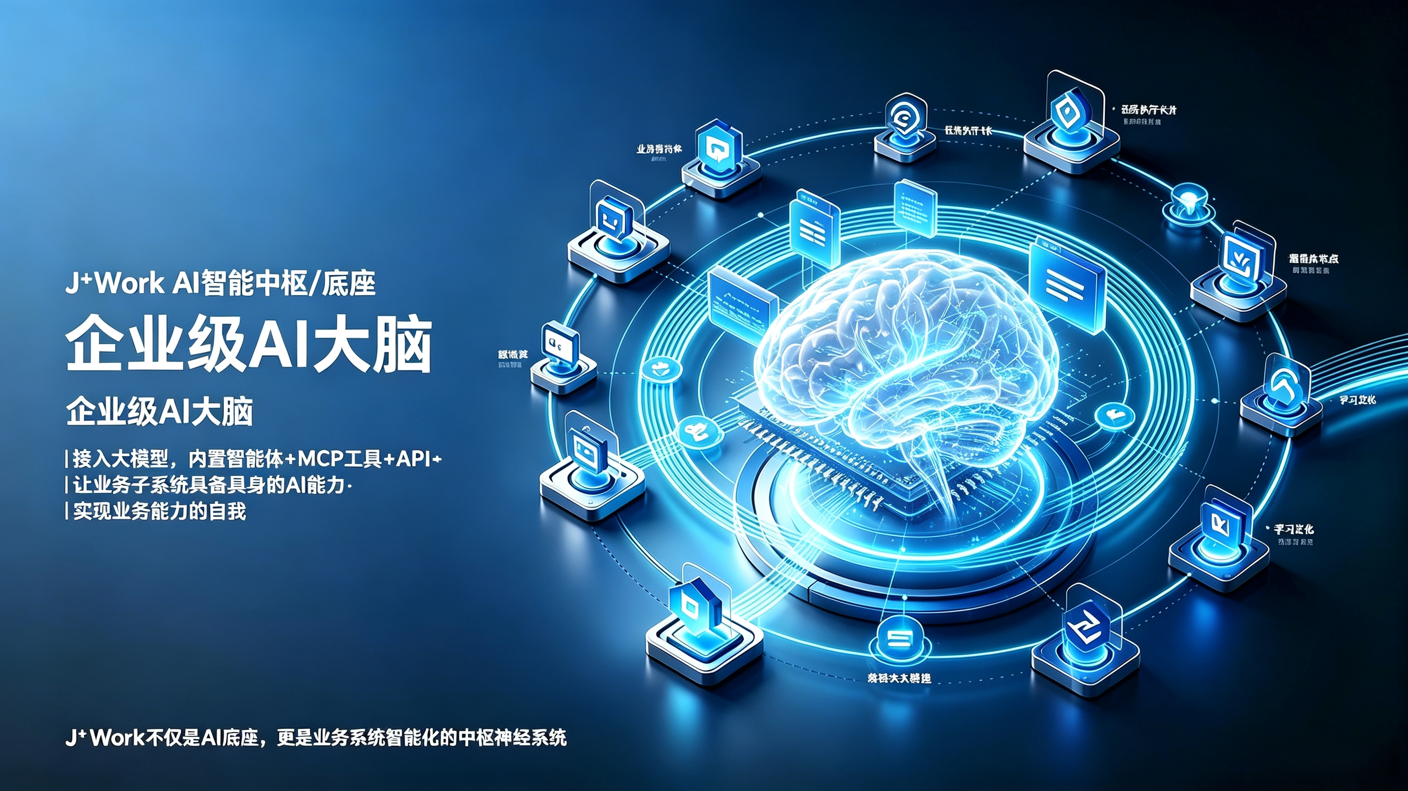 一个对话窗口搞定所有业务