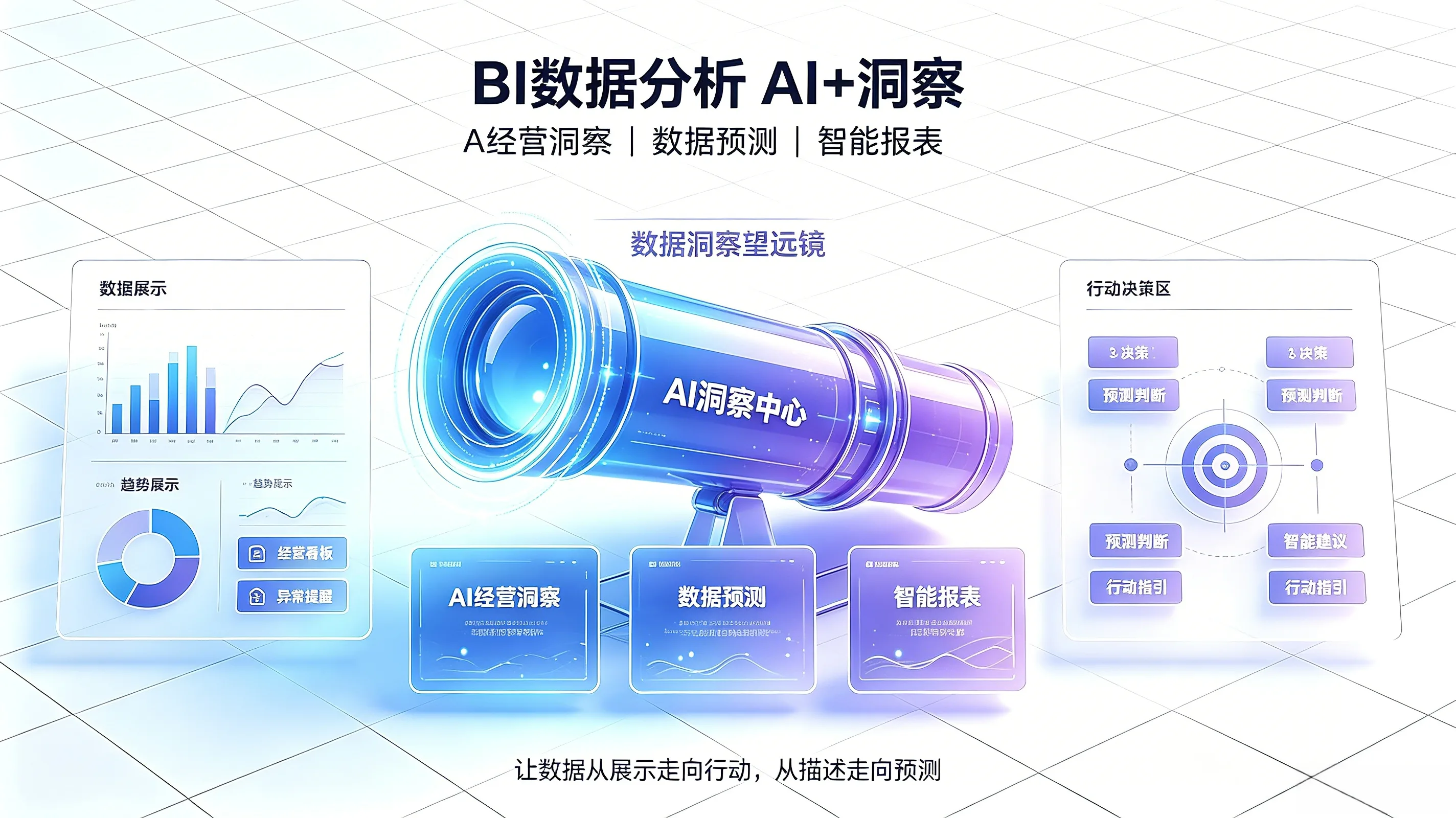 J+BI 数据分析