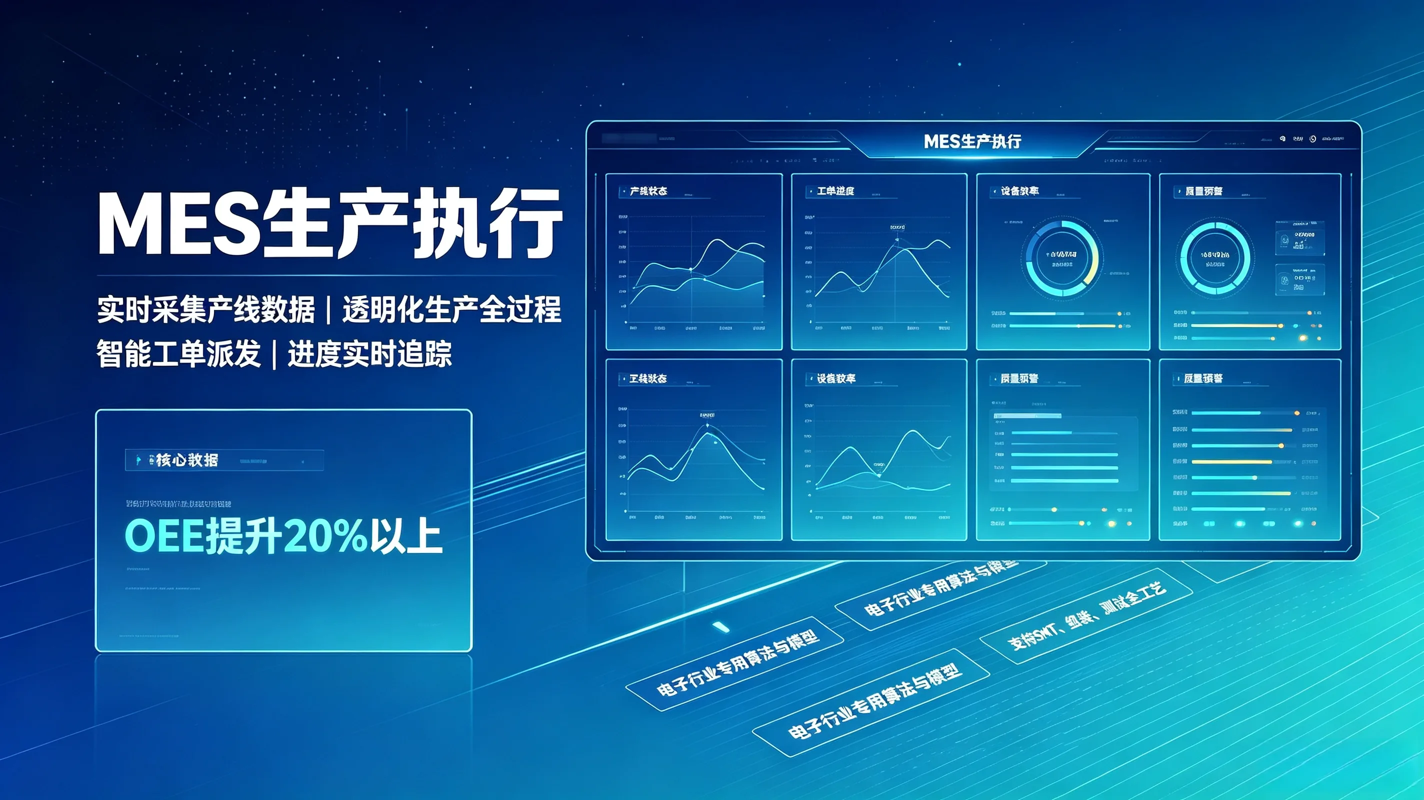 MES生产执行