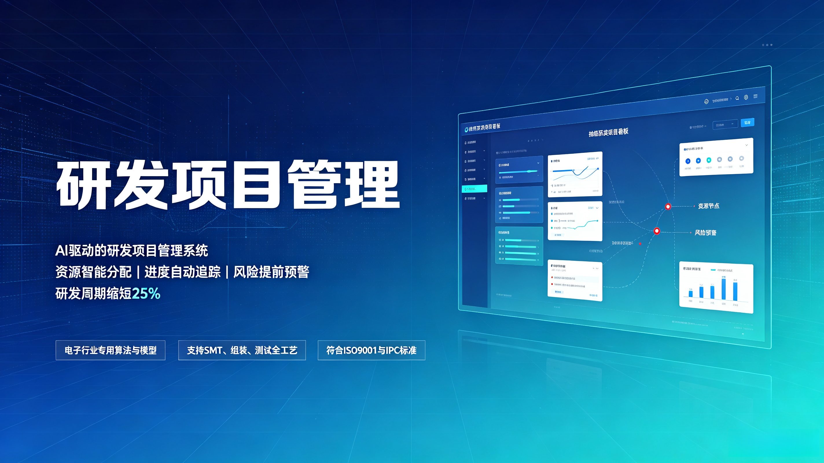 研发项目管理