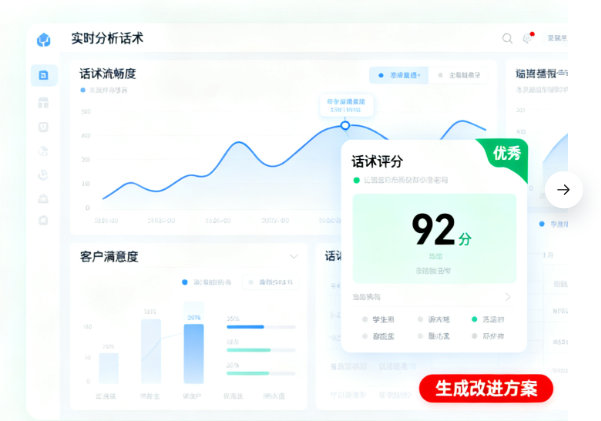 AI陪练平台界面展示